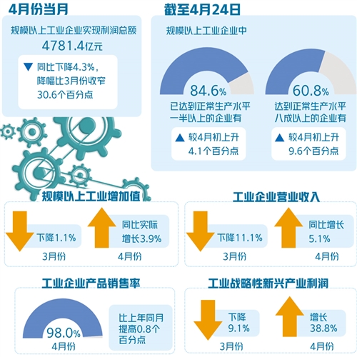 齒輪減速機加電機