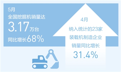 齒輪減速機(jī)加電機(jī)